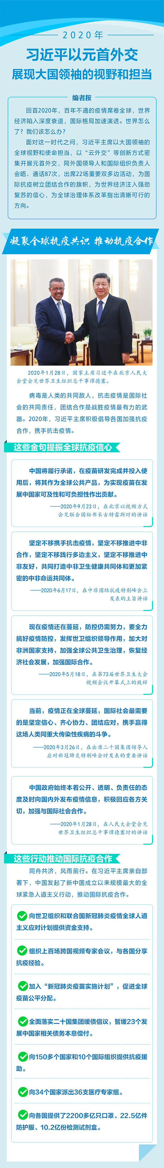 2020年，習(xí)近平以元首外交展現(xiàn)大國(guó)領(lǐng)袖的視野和擔(dān)當(dāng)