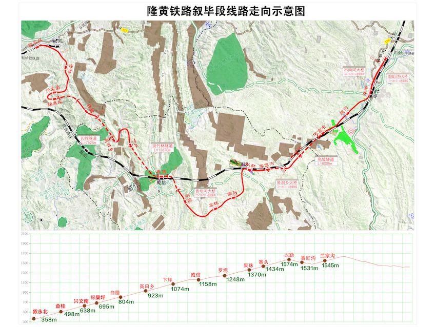 隆黃鐵路敘畢段海拔圖。成都鐵路供圖