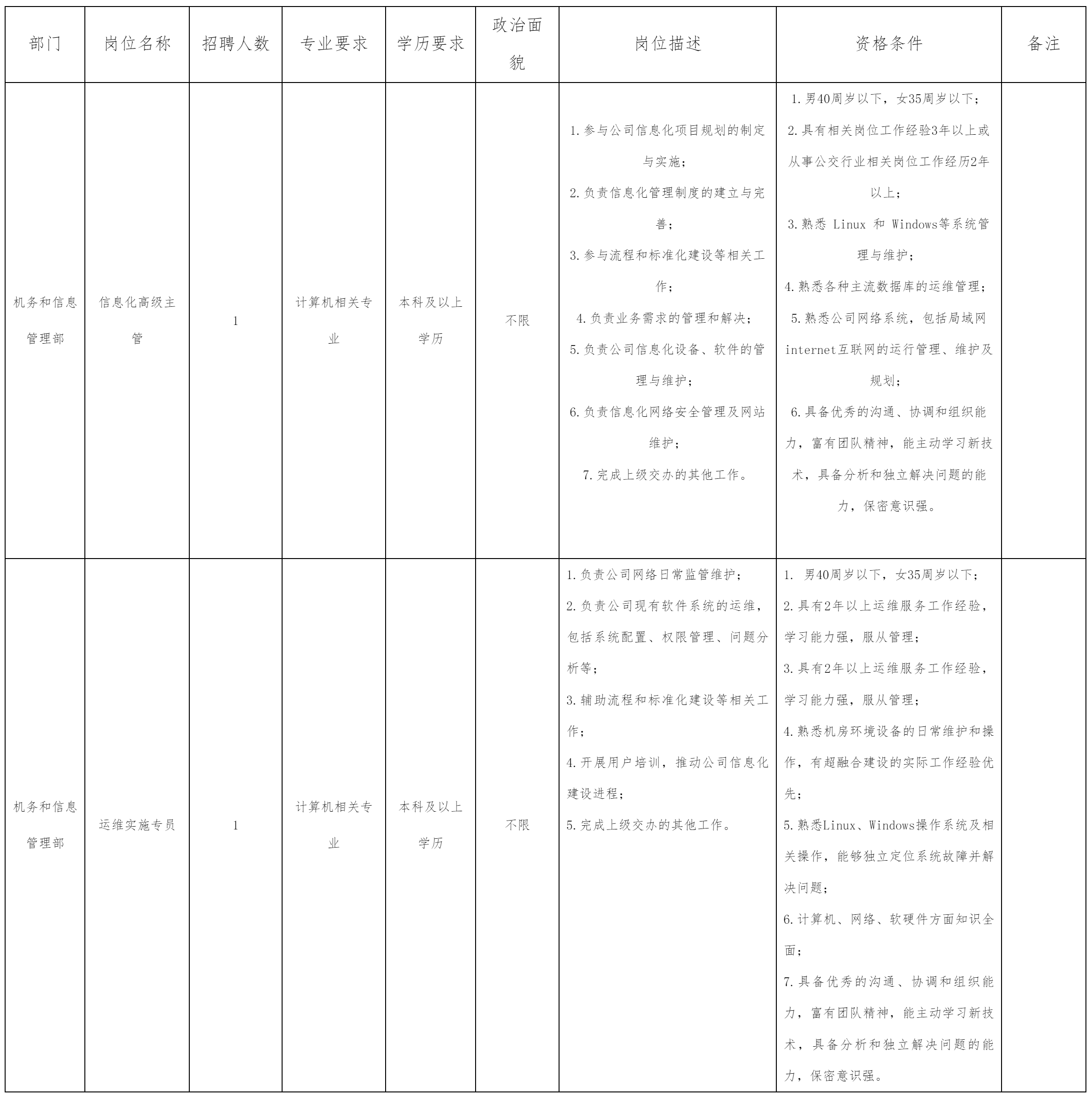 綿陽(yáng)市公共交通集團(tuán).png